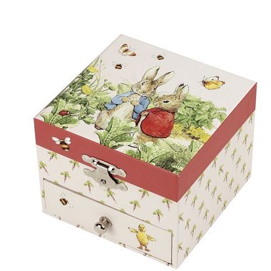 Pierre Lapin Coffret Cadeau Repas Bébé Peter Rabbit Petit Jour Rose